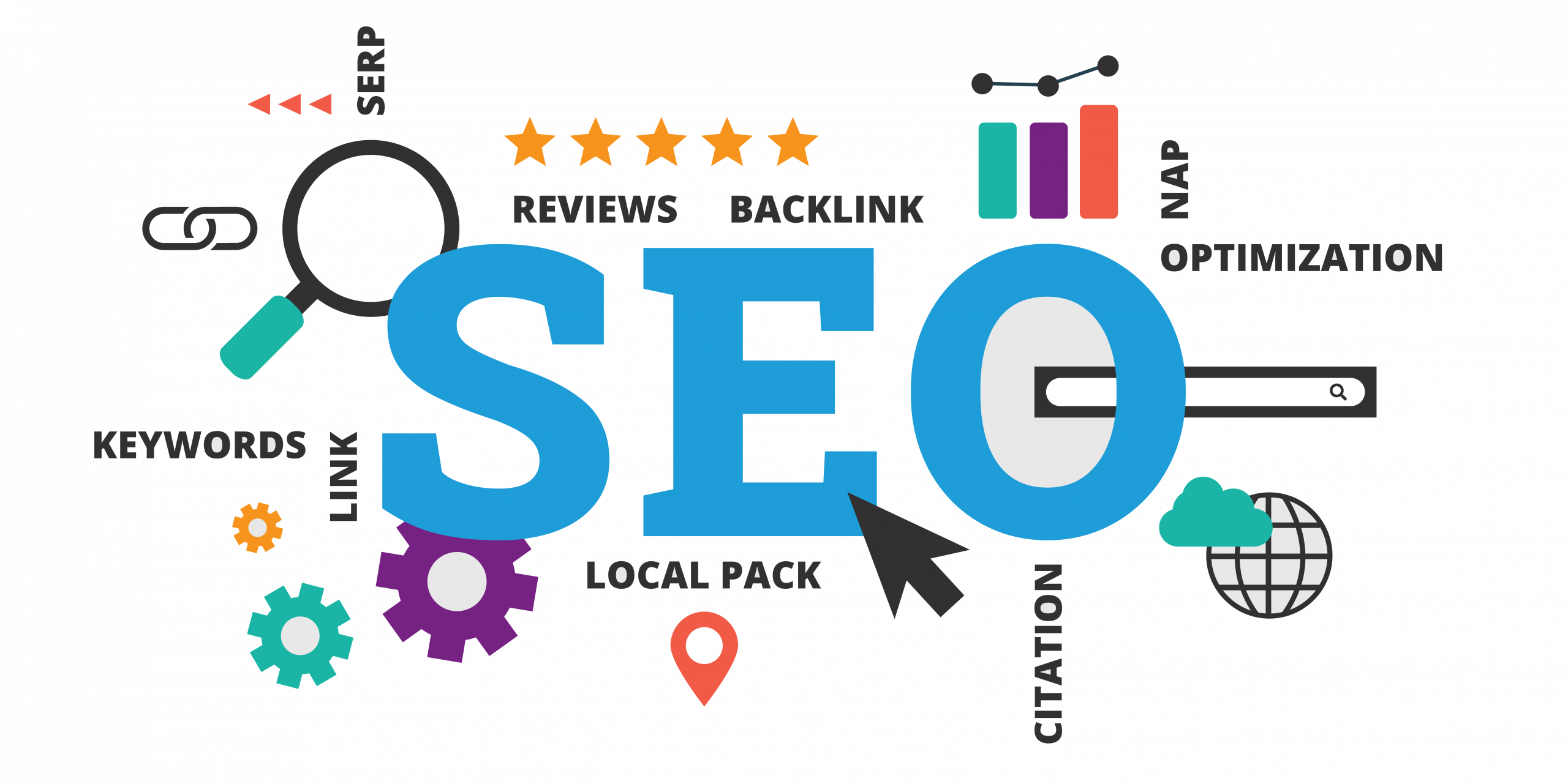 SEO Services