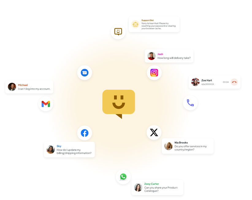 Unify Every Conversation