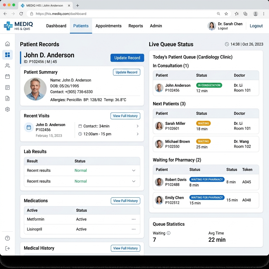 Hospital Information System Integration